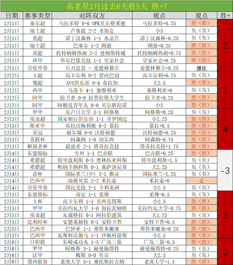 罗林斯神速,出手,绝杀三分惊,万博manbetx体育平台,万博体育官网,万博体育app下载,ManBetX,SPORTS