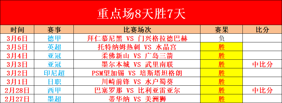 多特蒙德,轮联赛,完胜菲尔特,万博manbetx体育平台,万博体育官网,万博体育app下载,ManBetX,SPORTS