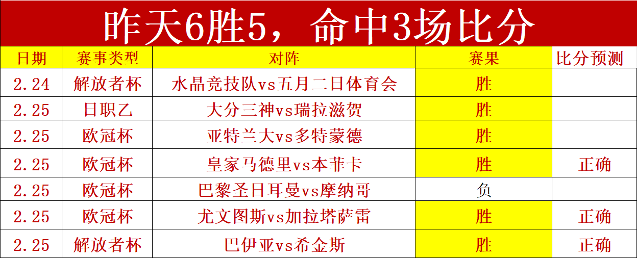河床状态不,大乐透期号,专家质合推,万博manbetx体育平台,万博体育官网,万博体育app下载,ManBetX,SPORTS