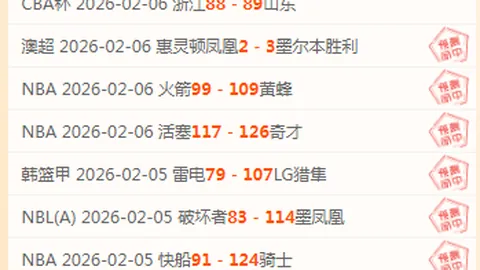 勇士新星砍分引争议，防守失守正负值垫底，新星表现引发质疑