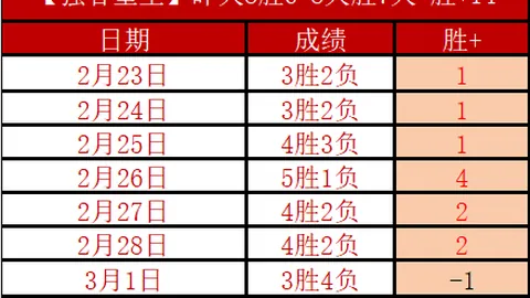 万博manbetx体育平台